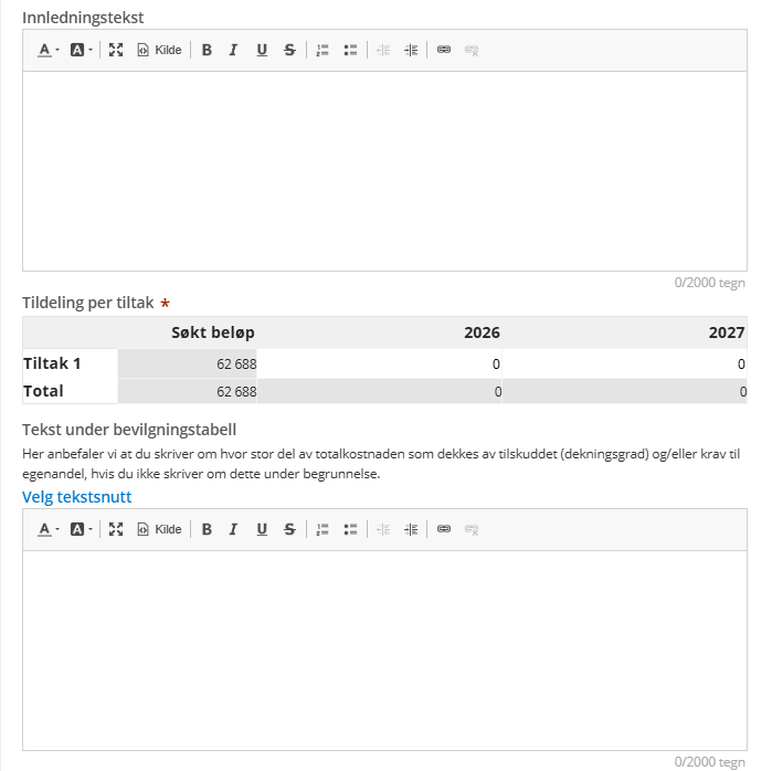 Forfatte tilskuddsvedtak 2